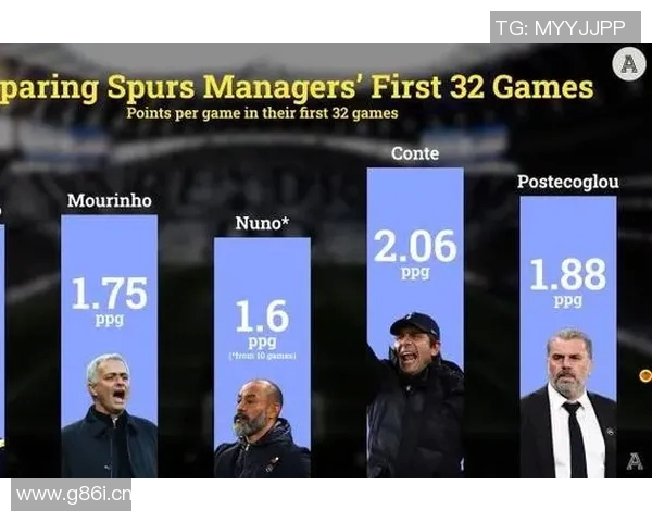 深圳足球队防守反击的优劣分析与未来发展方向探讨